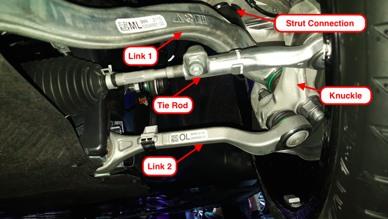 Front suspension when viewed from the front and below